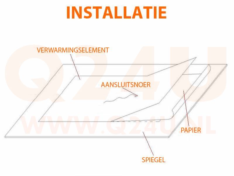 Badezimmer-Spiegelheizung – rund nach Maß, 230 Volt