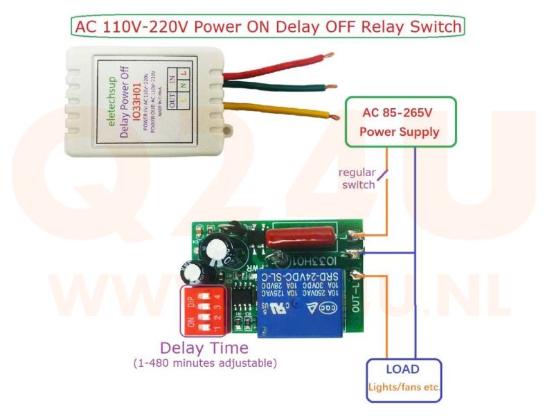 Einstellbarer Ausschaltverzögerungs-Controller – 1–480 Minuten Timer – AC 110V–220V