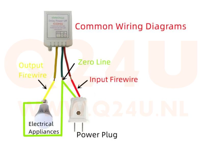 Einstellbarer Ausschaltverzögerungs-Controller – 1–480 Minuten Timer – AC 110V–220V