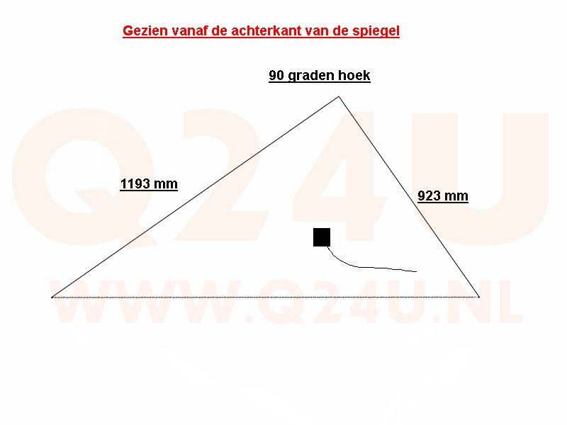 Spiegelheizung Badezimmer Unterschiedliche Größen  230 volt