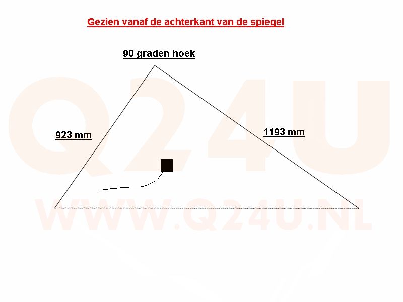 Spiegelheizung Badezimmer Unterschiedliche Größen  230 volt